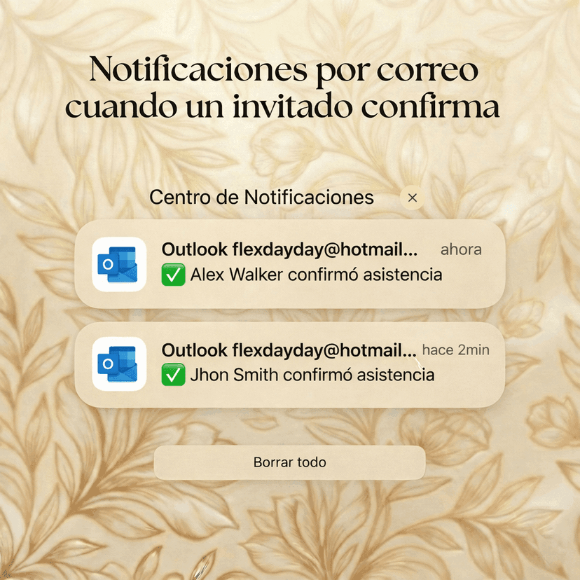 Notificación por email RSVP