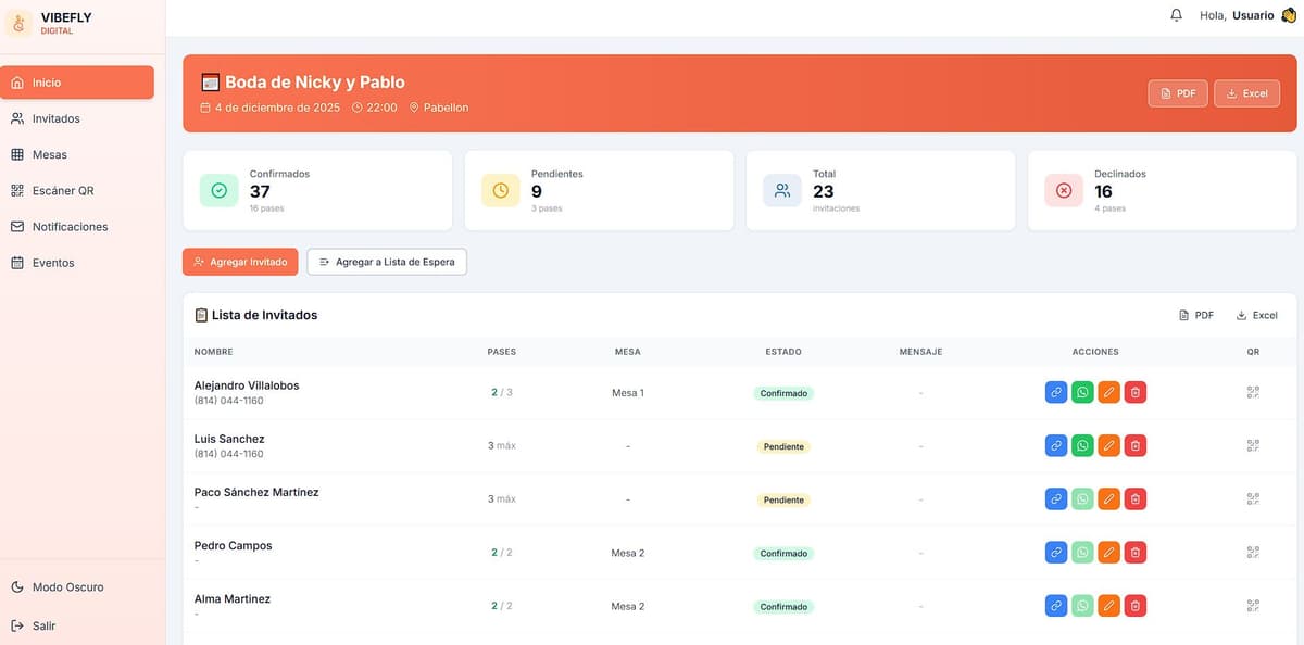 RSVP real-time dashboard