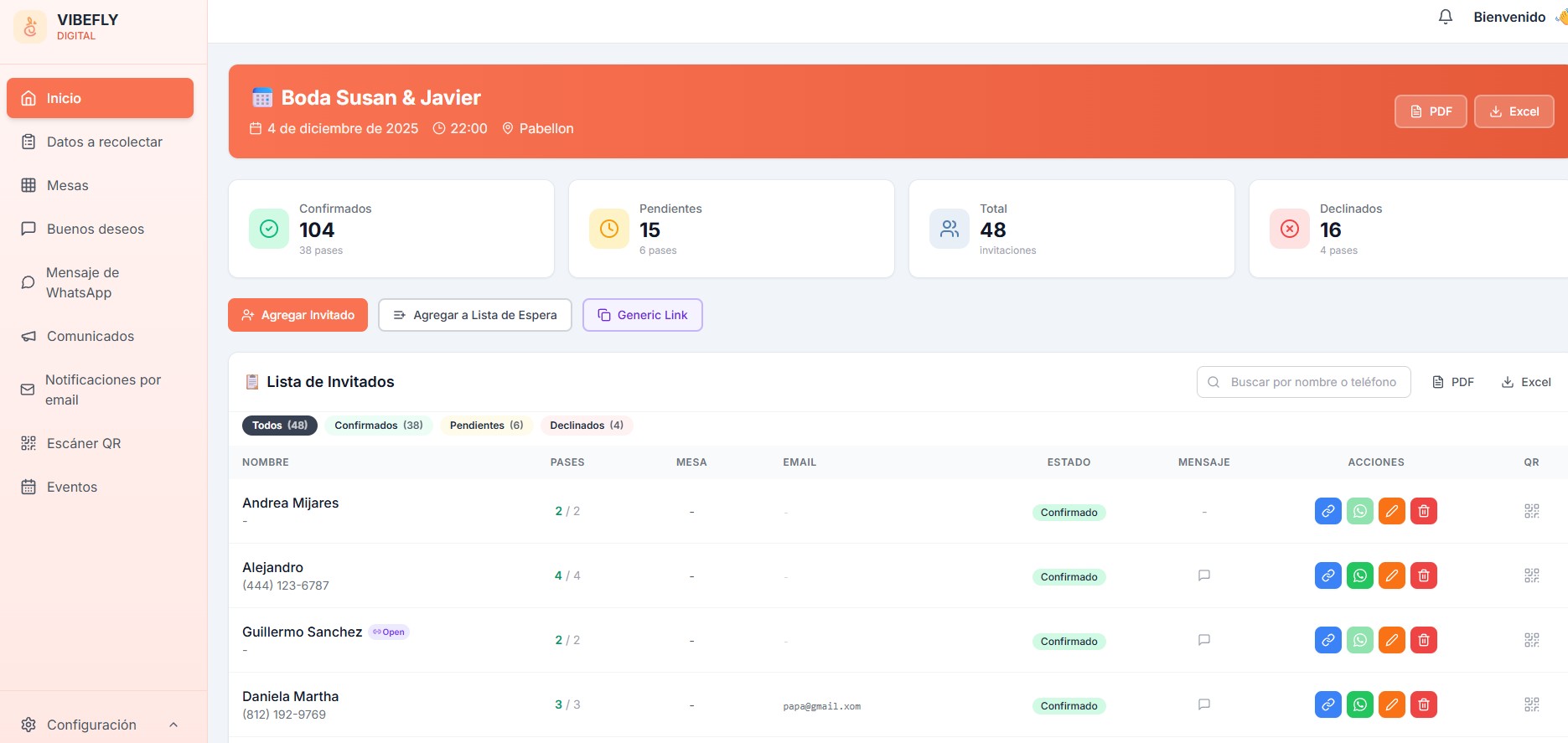 Dashboard RSVP para confirmaciones de asistencia online